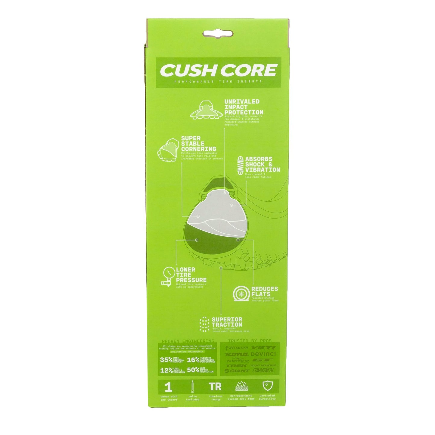 CushCore Gravel / CX Tyre Insert