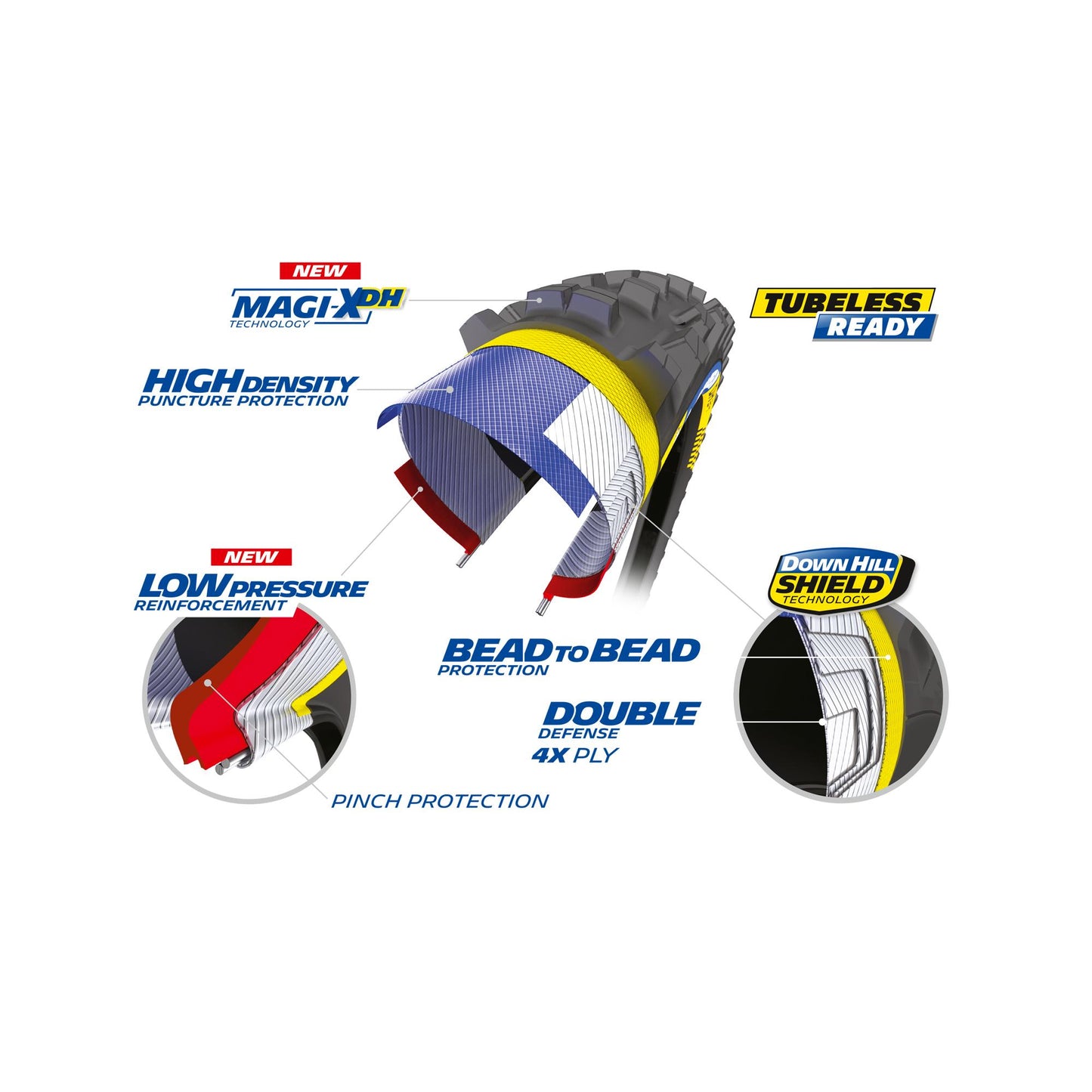 Michelin DH 22 Tyre 29 x 2.40 (61-622)