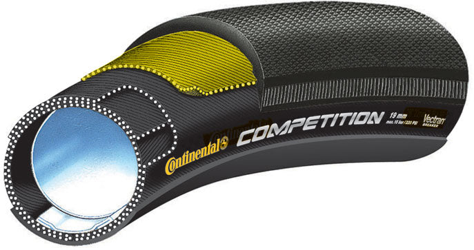 Continental Competition "Black Chili" Tubular 28 x 25mm in Black